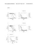 ANTIBODY DERIVATIVES diagram and image