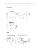 ANTIBODY DERIVATIVES diagram and image