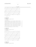 ANTIBODY DERIVATIVES diagram and image