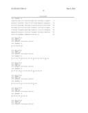 ANTIBODY DERIVATIVES diagram and image