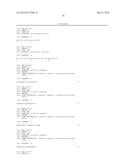 ANTIBODY DERIVATIVES diagram and image