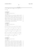 ANTIBODY DERIVATIVES diagram and image