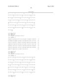 ANTIBODY DERIVATIVES diagram and image