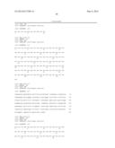 ANTIBODY DERIVATIVES diagram and image