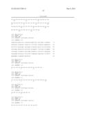 ANTIBODY DERIVATIVES diagram and image