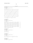 ANTIBODY DERIVATIVES diagram and image