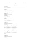 ANTIBODY DERIVATIVES diagram and image