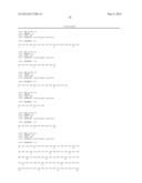 ANTIBODY DERIVATIVES diagram and image