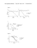 ANTIBODY DERIVATIVES diagram and image