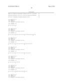 ANTIBODY DERIVATIVES diagram and image