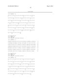 ANTIBODY DERIVATIVES diagram and image