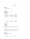 ANTIBODY DERIVATIVES diagram and image