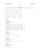 ANTIBODY DERIVATIVES diagram and image