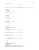 ANTIBODY DERIVATIVES diagram and image