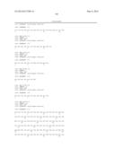 ANTIBODY DERIVATIVES diagram and image