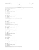 ANTIBODY DERIVATIVES diagram and image