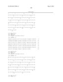 ANTIBODY DERIVATIVES diagram and image