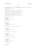 ANTIBODY DERIVATIVES diagram and image