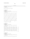 ANTIBODY DERIVATIVES diagram and image