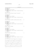 ANTIBODY DERIVATIVES diagram and image