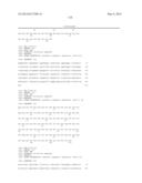 ANTIBODY DERIVATIVES diagram and image