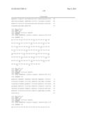 ANTIBODY DERIVATIVES diagram and image