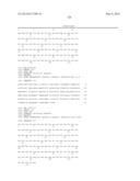 ANTIBODY DERIVATIVES diagram and image