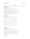 ANTIBODY DERIVATIVES diagram and image