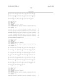 ANTIBODY DERIVATIVES diagram and image