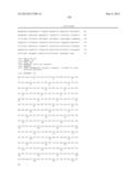 ANTIBODY DERIVATIVES diagram and image