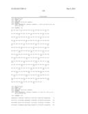 ANTIBODY DERIVATIVES diagram and image