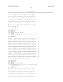 ANTIBODY DERIVATIVES diagram and image