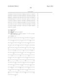 ANTIBODY DERIVATIVES diagram and image