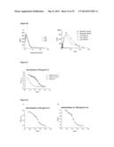 ANTIBODY DERIVATIVES diagram and image