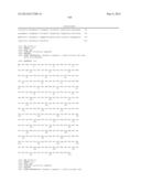 ANTIBODY DERIVATIVES diagram and image