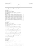 ANTIBODY DERIVATIVES diagram and image