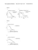 ANTIBODY DERIVATIVES diagram and image