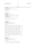 ANTIBODY DERIVATIVES diagram and image