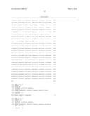 ANTIBODY DERIVATIVES diagram and image