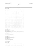 ANTIBODY DERIVATIVES diagram and image