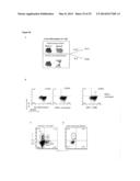 ANTIBODY DERIVATIVES diagram and image