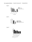 ANTIBODY DERIVATIVES diagram and image