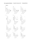 ANTIBODY DERIVATIVES diagram and image