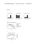 ANTIBODY DERIVATIVES diagram and image