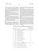 ANTIBODY DERIVATIVES diagram and image