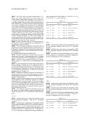 ANTIBODY DERIVATIVES diagram and image