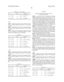 ANTIBODY DERIVATIVES diagram and image