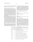 ANTIBODY DERIVATIVES diagram and image