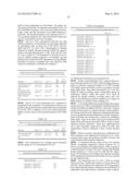 ANTIBODY DERIVATIVES diagram and image