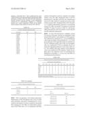 ANTIBODY DERIVATIVES diagram and image